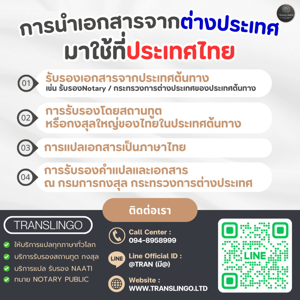 อินโฟกราฟิกของบริษัท TRANSLINGO แสดงขั้นตอนการนำเอกสารจากต่างประเทศมาใช้ในประเทศไทย ประกอบด้วย 4 ขั้นตอน คือ 1. รับรองเอกสารที่ประเทศต้นทาง 2. รับรองโดยสถานทูตไทย 3. แปลเป็นภาษาไทย 4. รับรองคำแปลที่กรมการกงสุล พร้อมข้อมูลติดต่อและบริการต่างๆ ของบริษัท