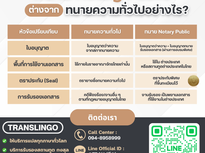 ทนาย Notary Public ต่างจากทนายความทั่วไปอย่างไร?